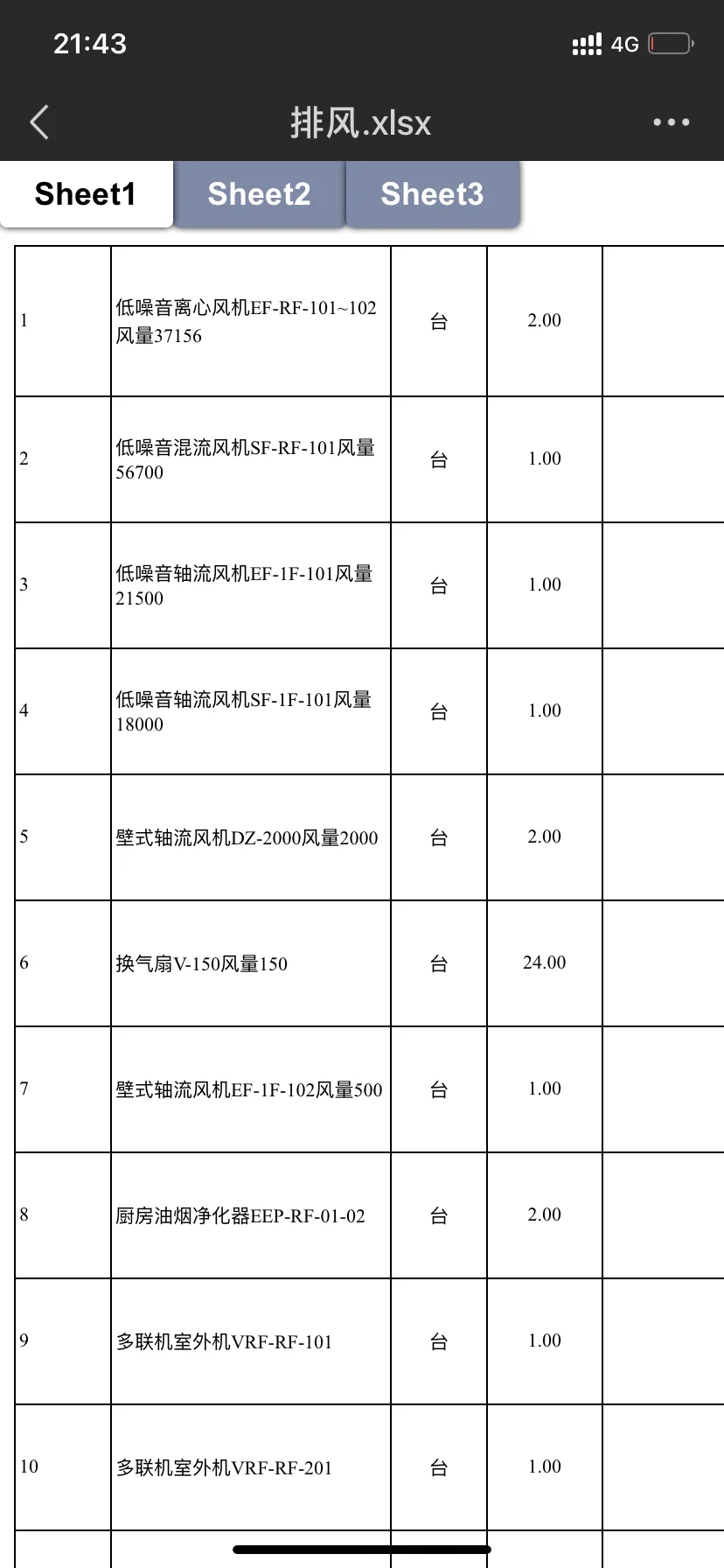 通风机电工程，品牌库询价，报价单比价采购