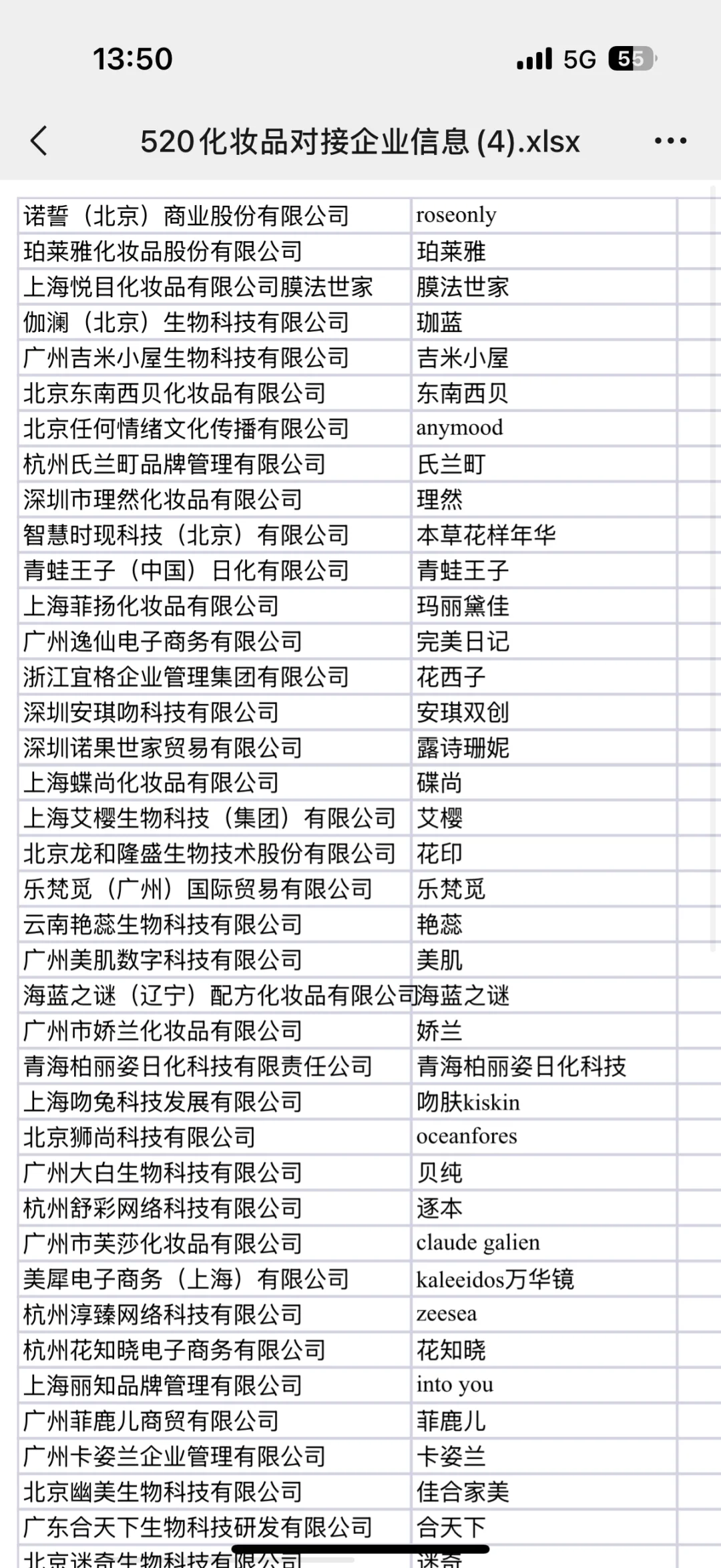品牌方资源➕