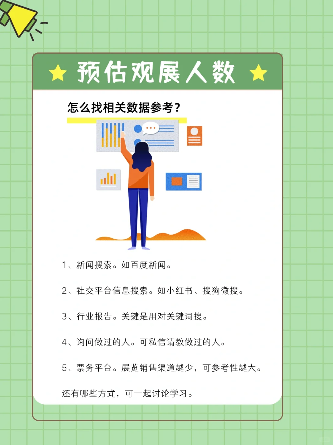 展览如何预估总观展人数?