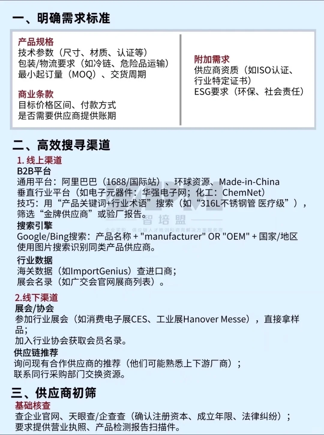 采购面试官问给你一个产品，你如何找供应商？