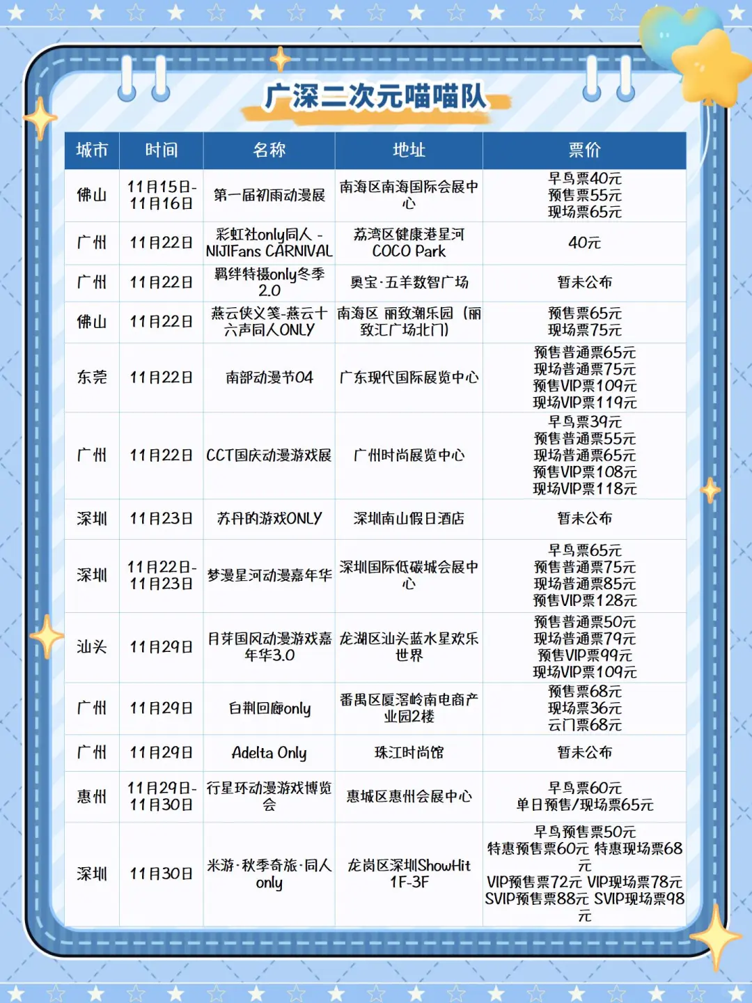 ❗广东11月26场漫展汇总来啦！速看~?