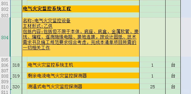 近期采购清单