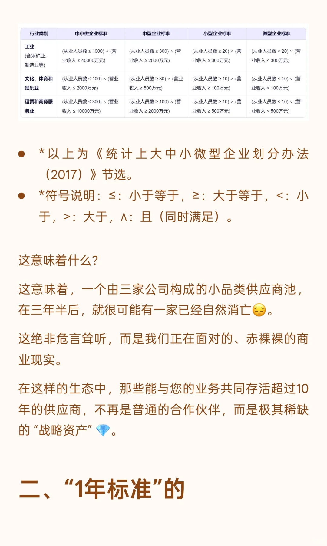 供应商管理：时间就是最大的筛选器