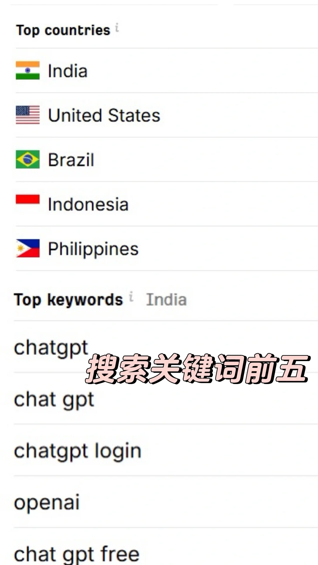 海外营销最良心免费工具（一）