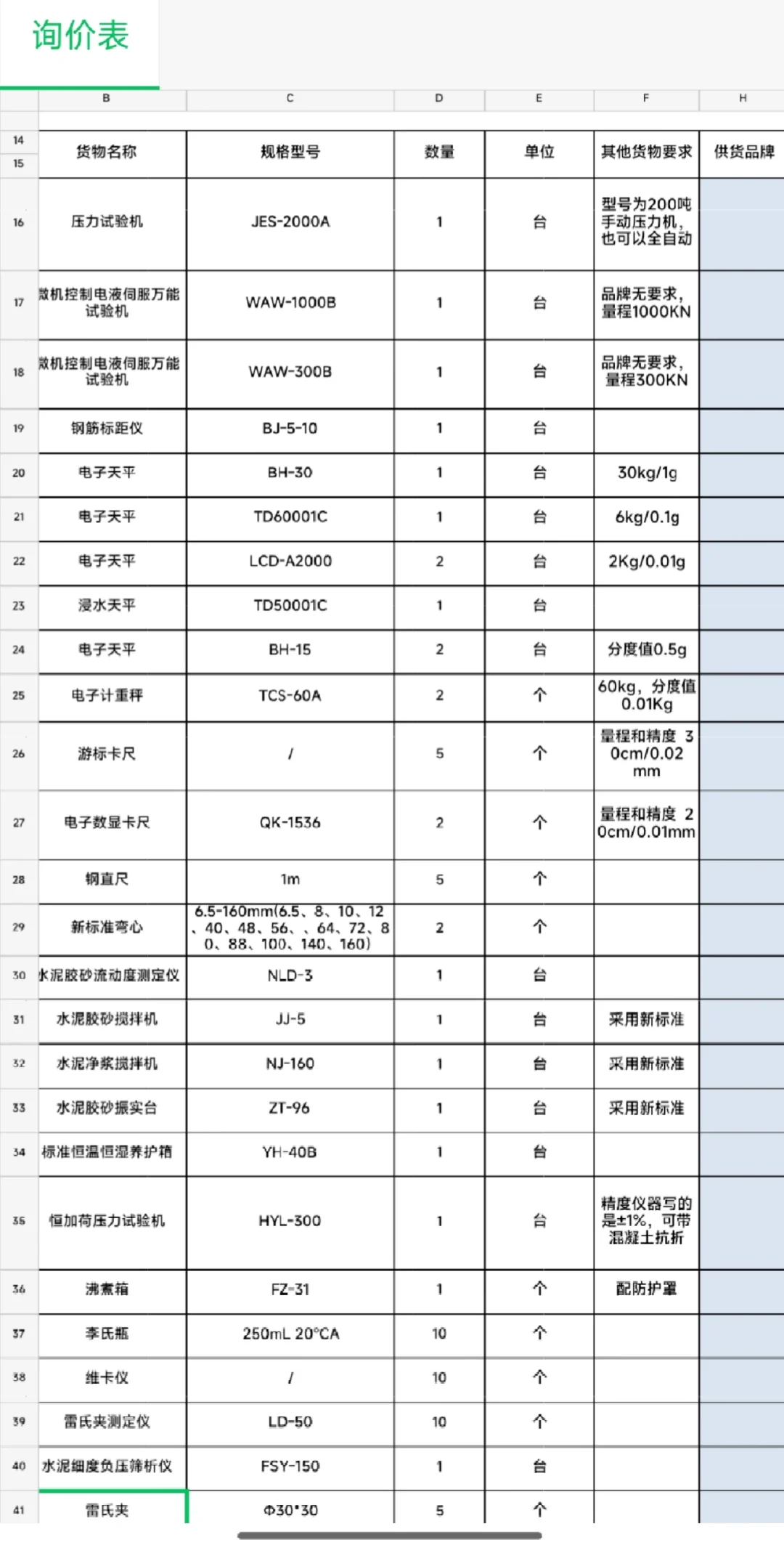 实验仪器采购！！上游供应商加群！！