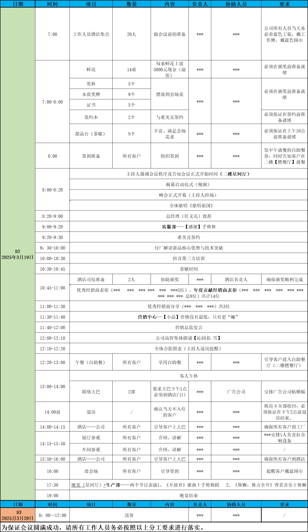 公司新品发布会人员安排表?