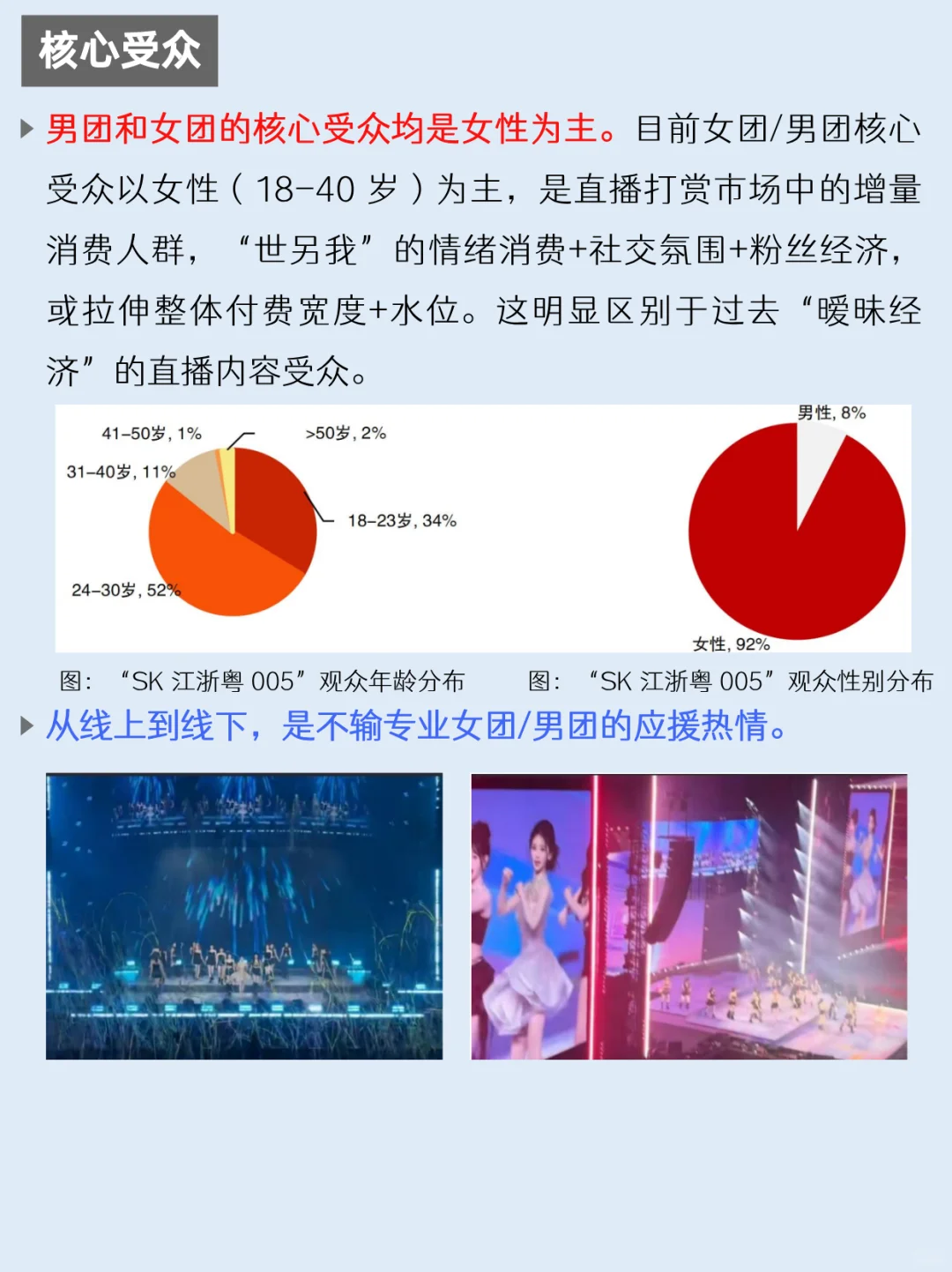 一天吃透一条产业链：NO.52 团播