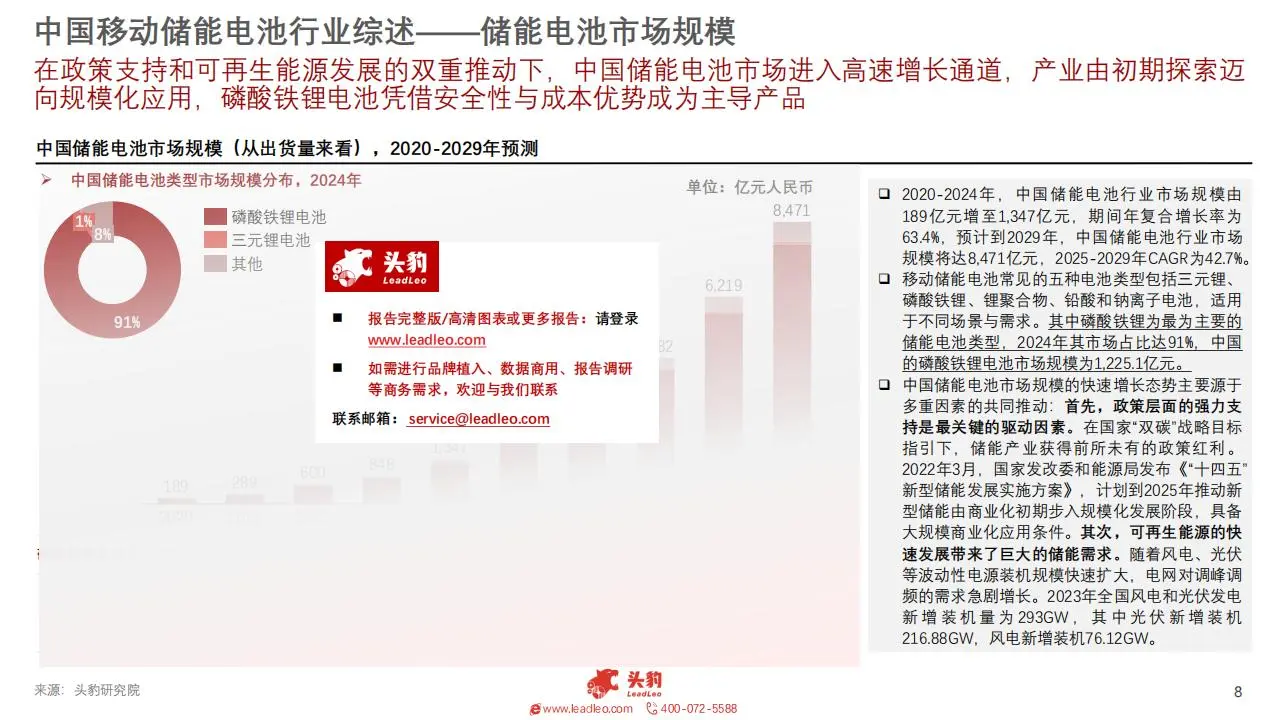 ?2025 移动储能：2029 年 1762 亿！