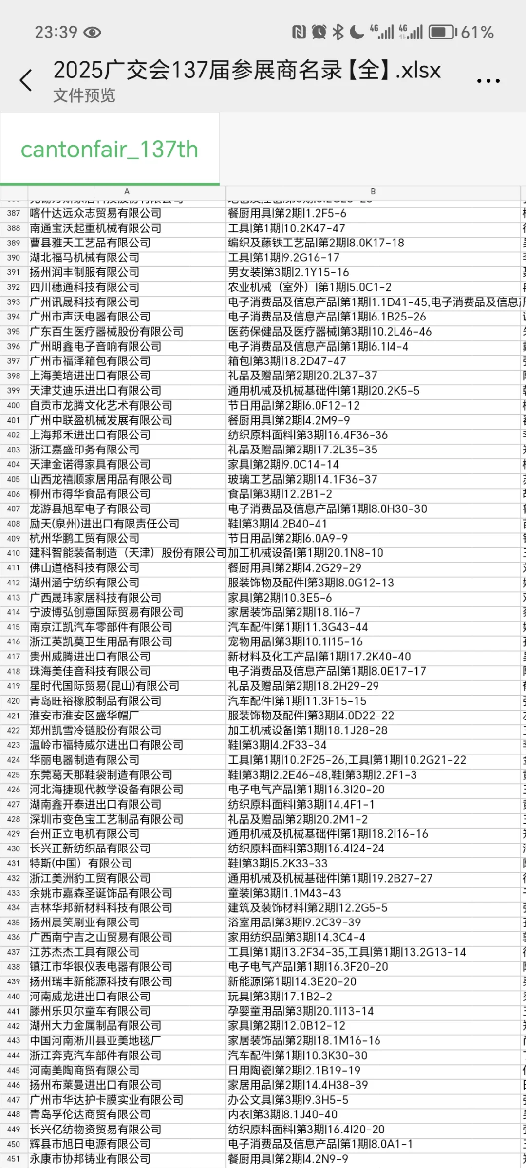 25年广交会名单！可分享