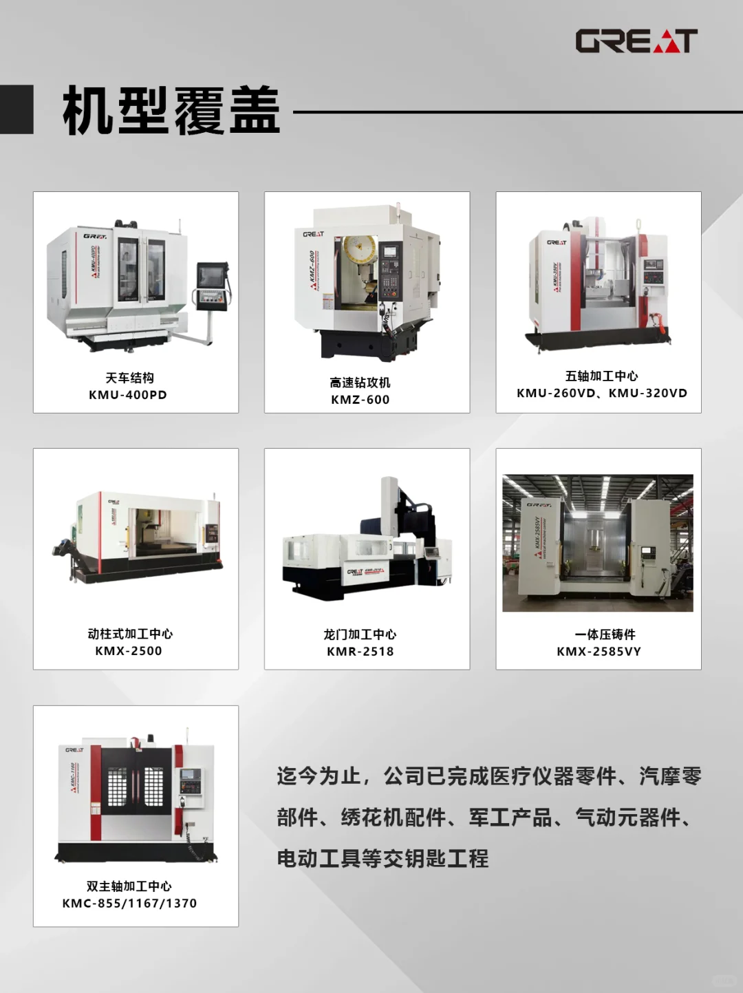 找不到靠谱机床供应商?21年源头工厂在这!