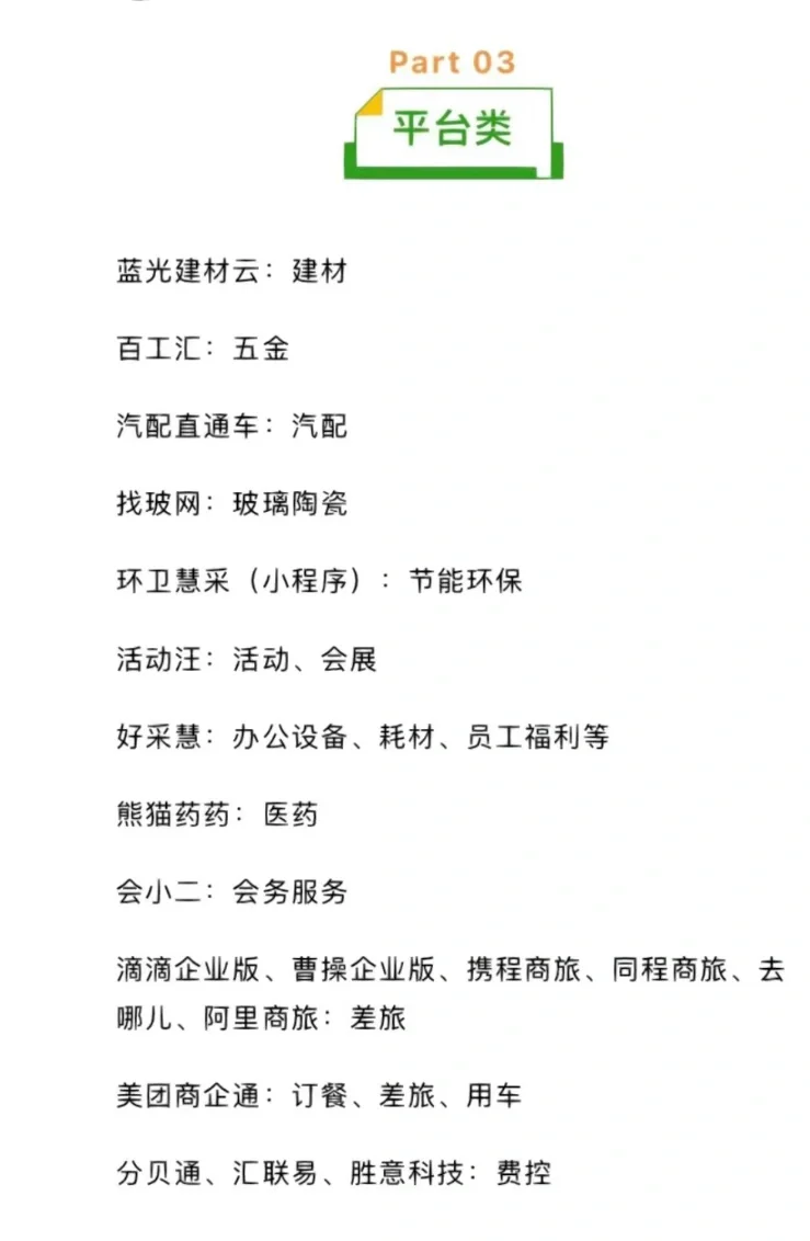 采购必知的283个寻源网站及平台
