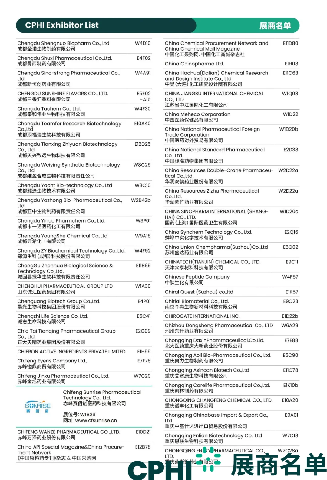 上海原料制药展，【展商名单】公布