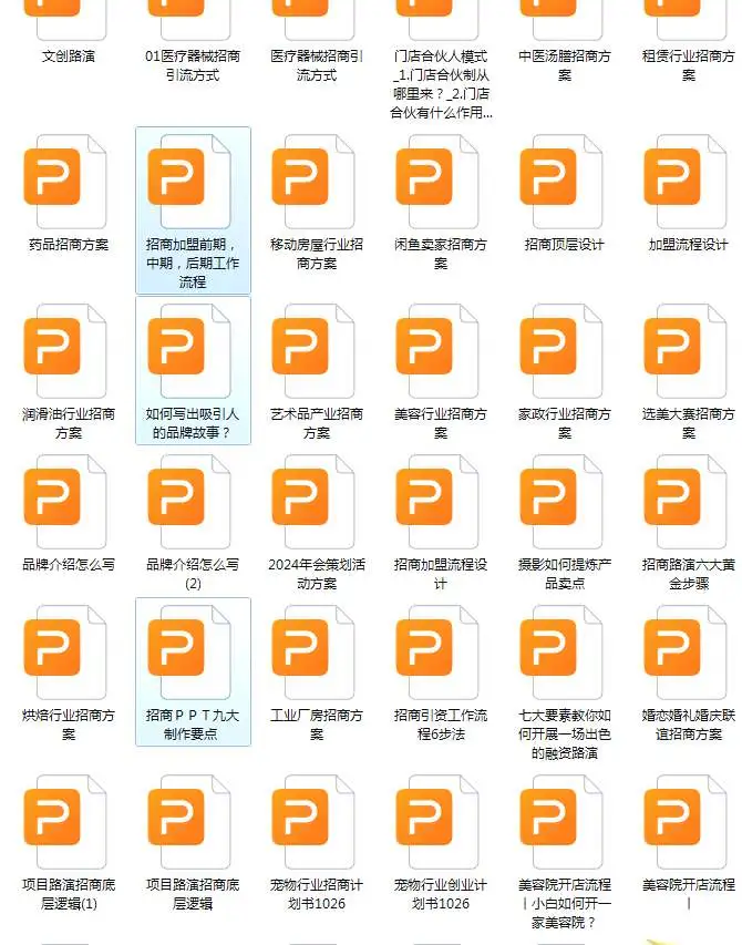 招商会创始人演讲内容六大黄金步骤