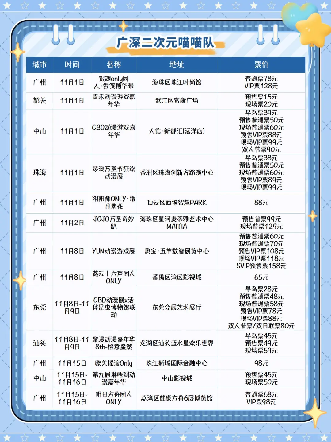 ❗广东11月26场漫展汇总来啦！速看~?