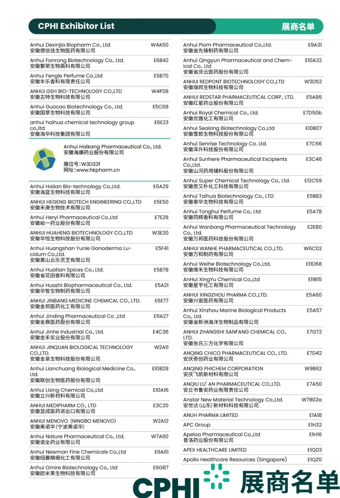上海原料制药展，【展商名单】公布