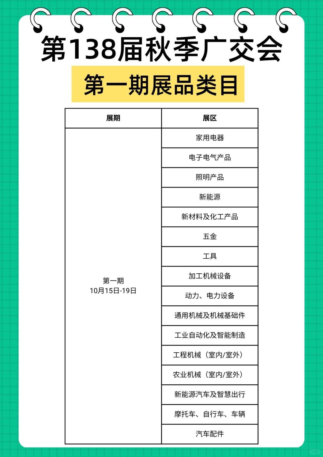 怕找不到货源，广交会参展商名录来啦！