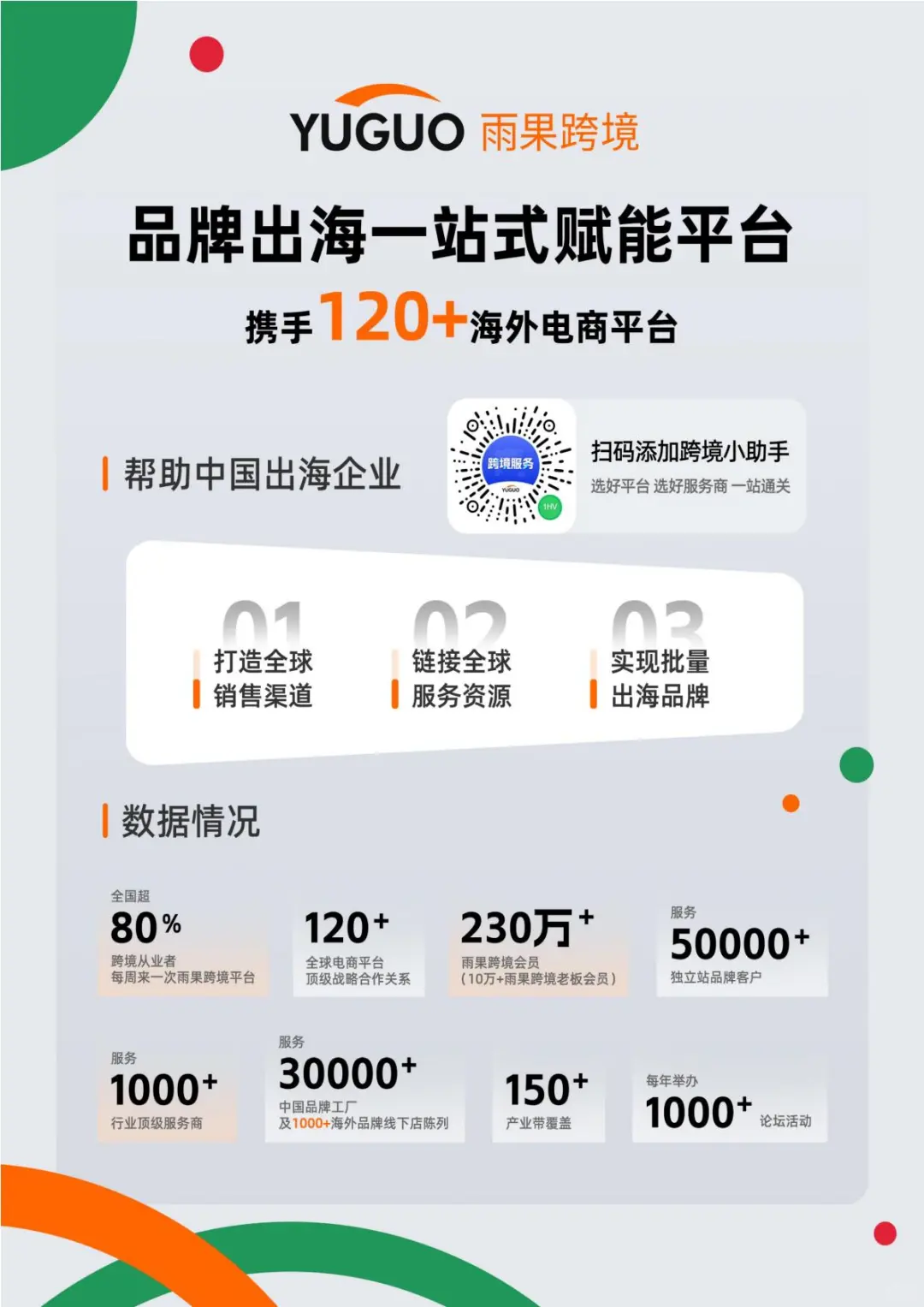 2025年出海中东指南