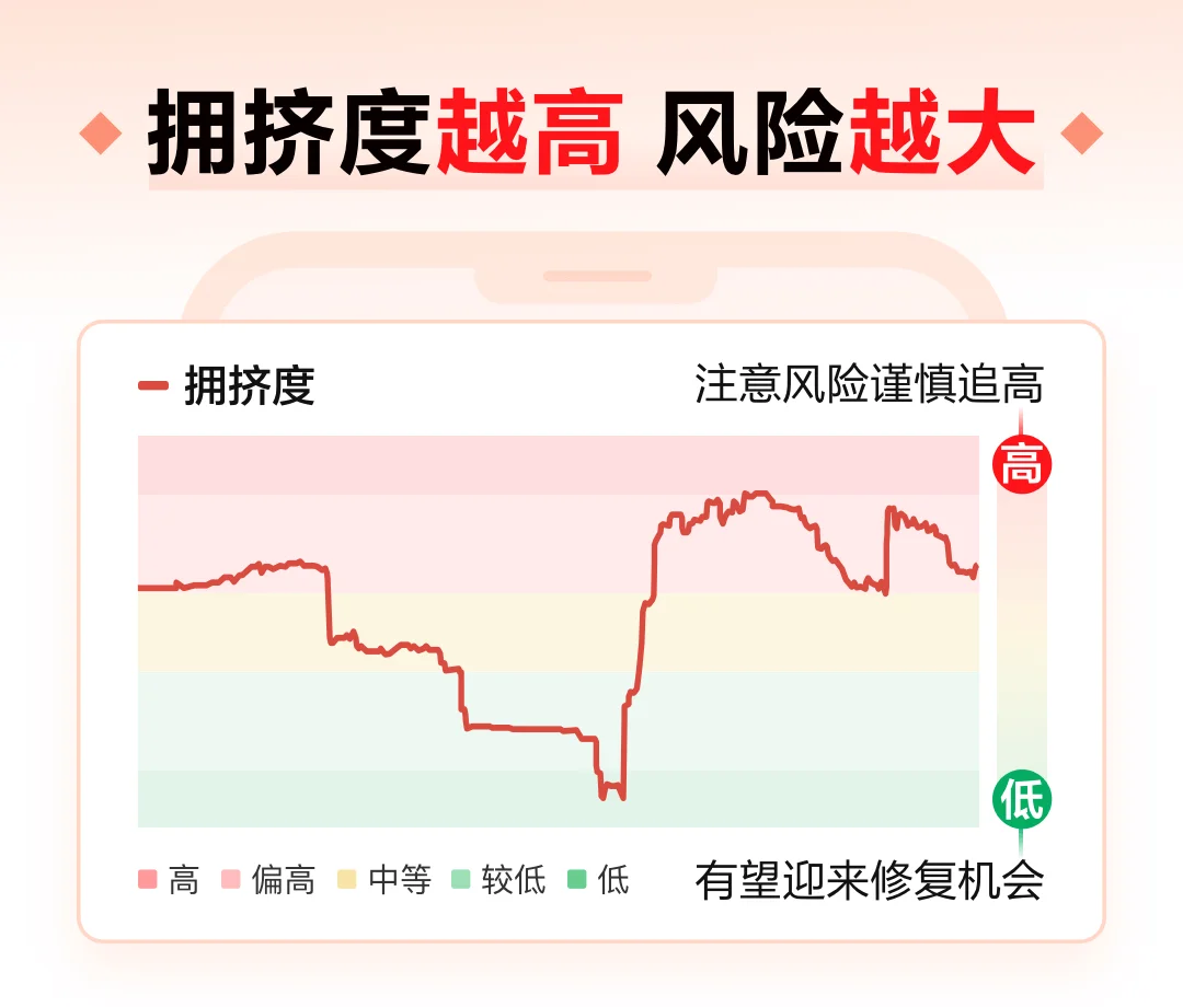 工程机械集体走强,背后的原因是什么!