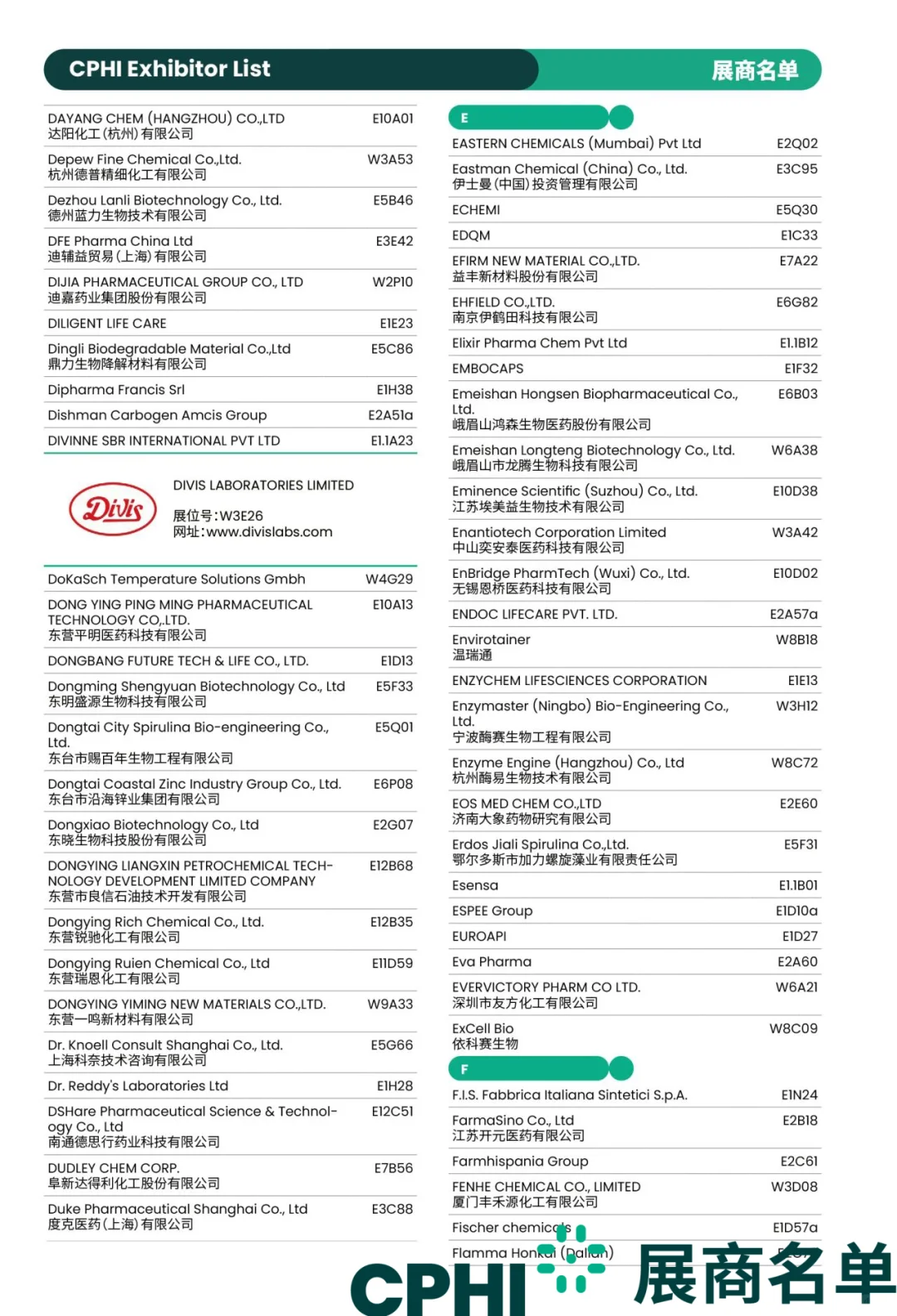 上海原料制药展，【展商名单】公布