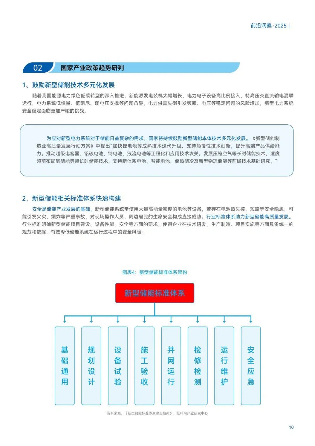 ?储能蓝皮书：2025中国新型储能应用
