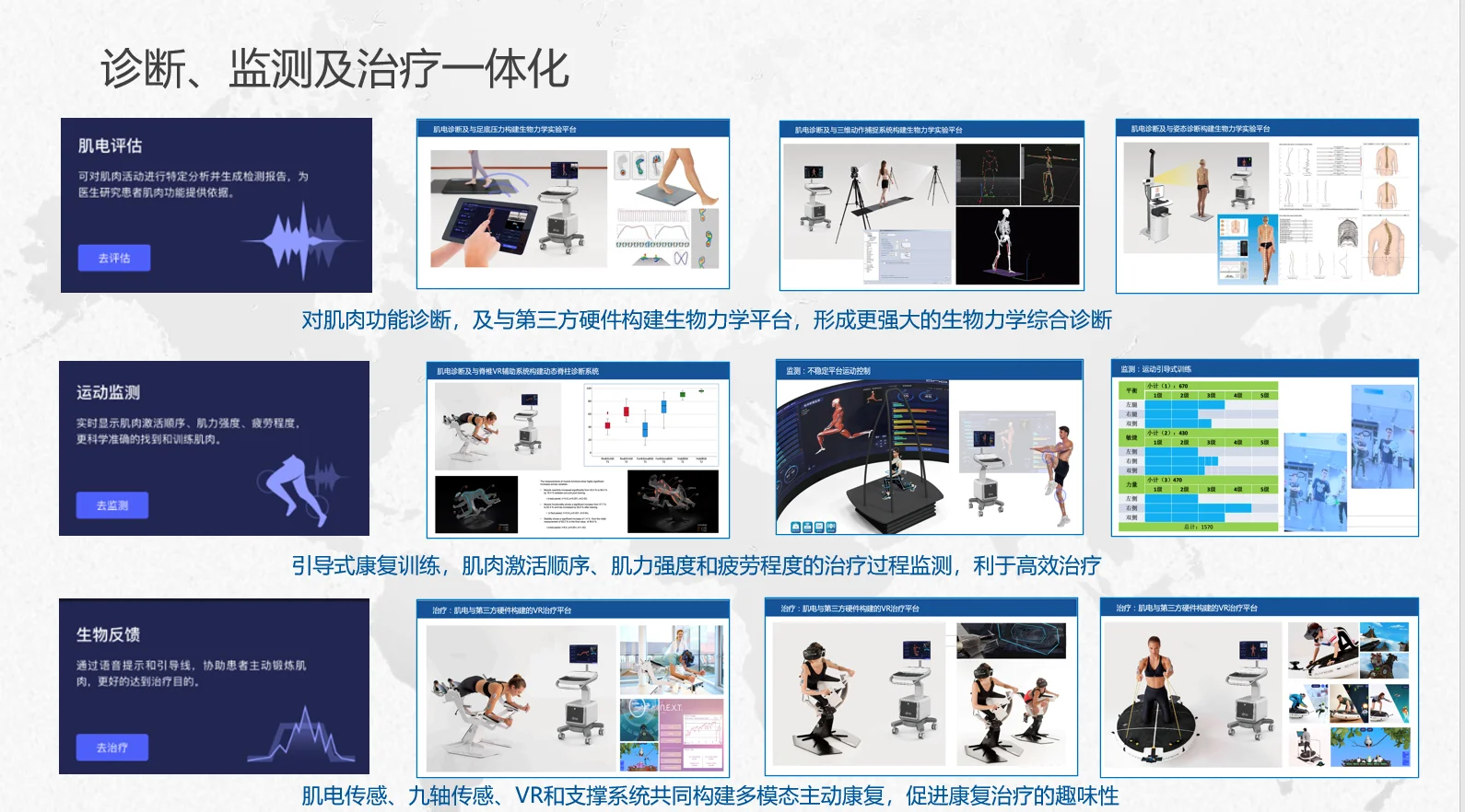 无线表面肌电分析反馈仪全国招商，欢迎咨询