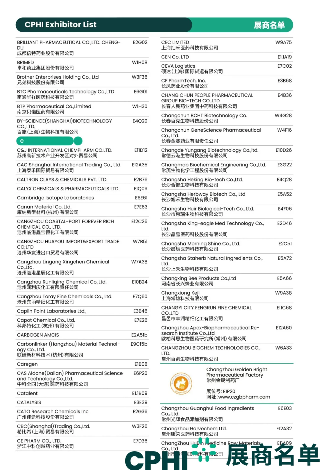上海原料制药展，【展商名单】公布