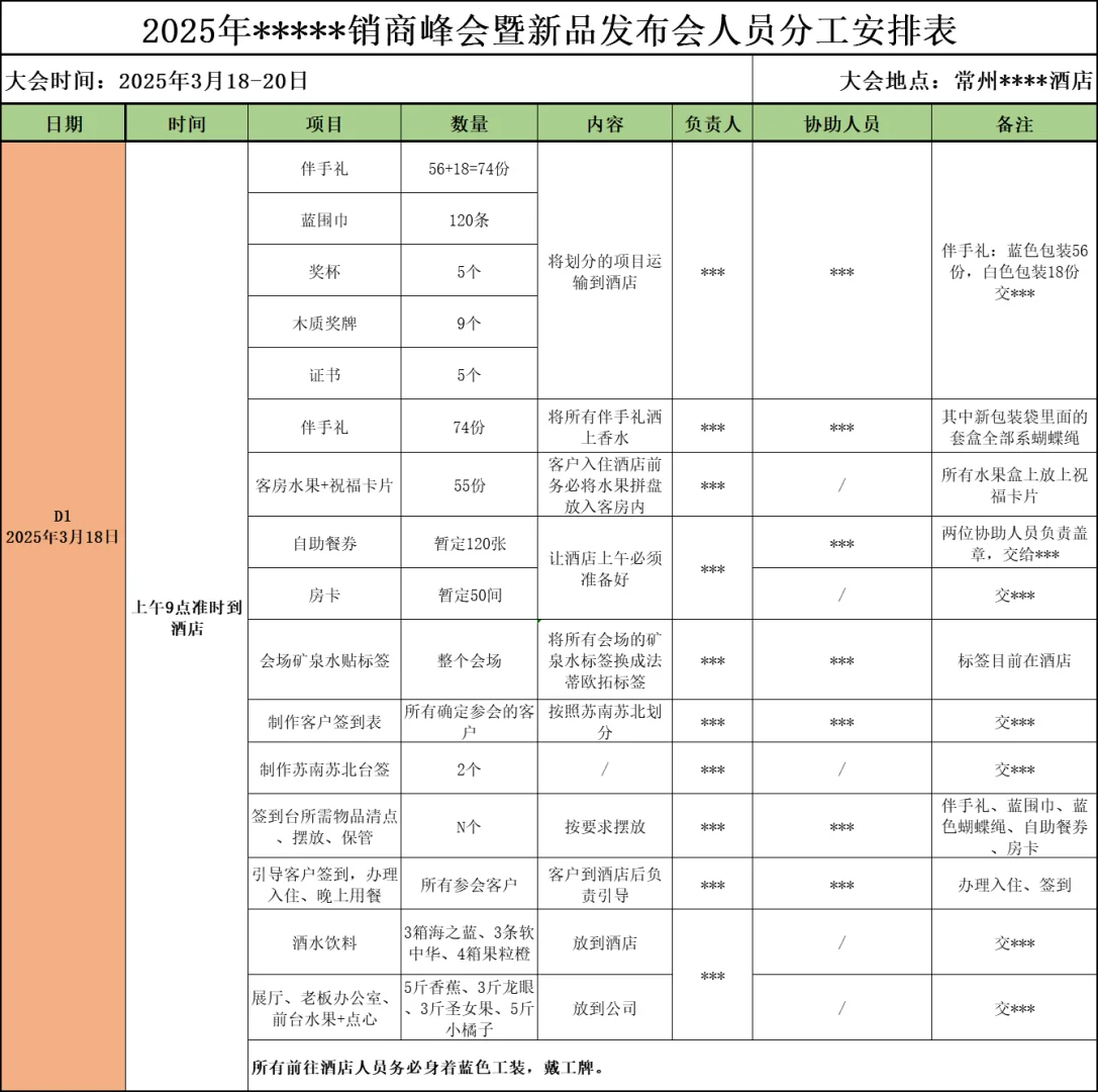 公司新品发布会人员安排表?
