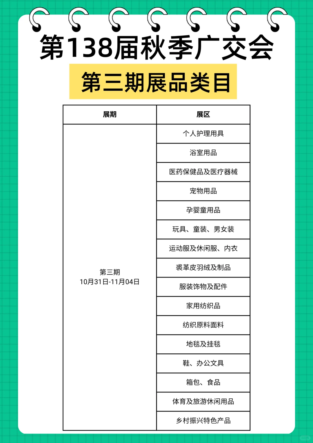 怕找不到货源，广交会参展商名录来啦！