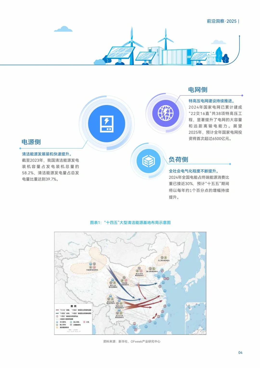 ?储能蓝皮书：2025中国新型储能应用