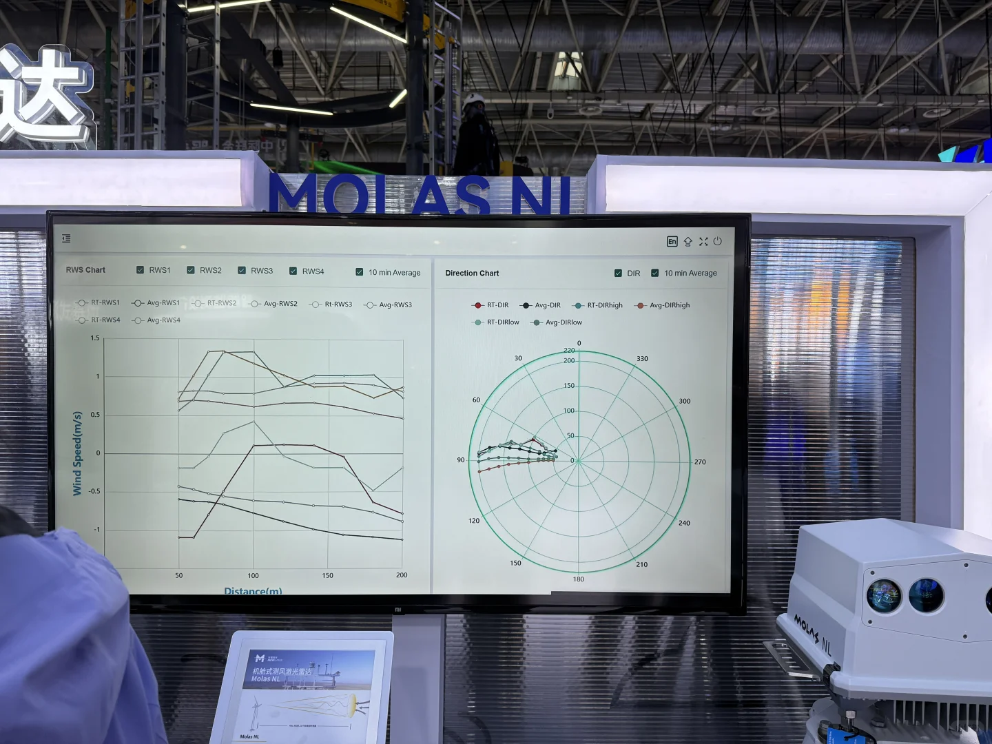 国际风能大会展览会