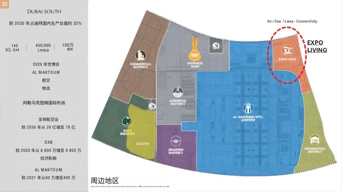 为什么会选择世博区 ???