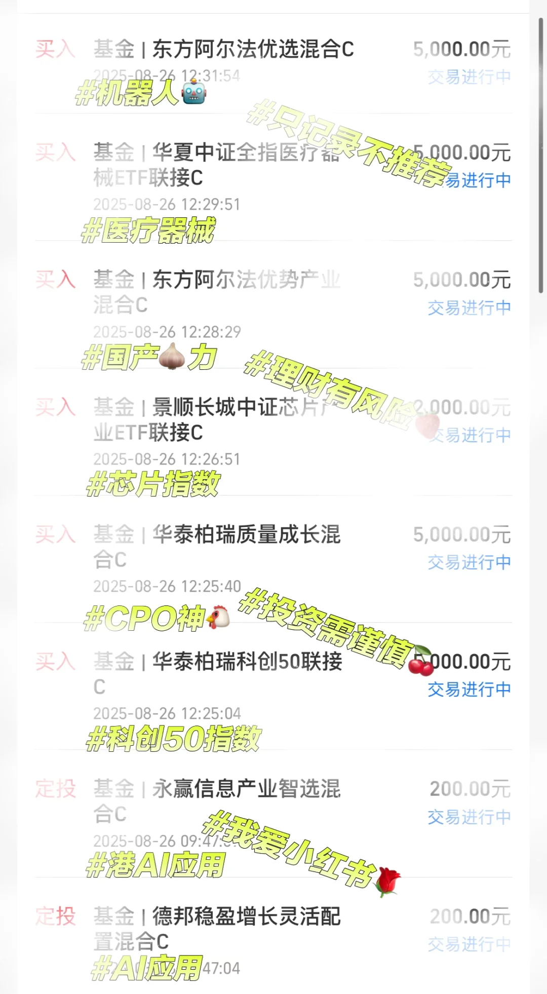 8.26基金实盘:?️机器人,医疗器械,算力,Cpo