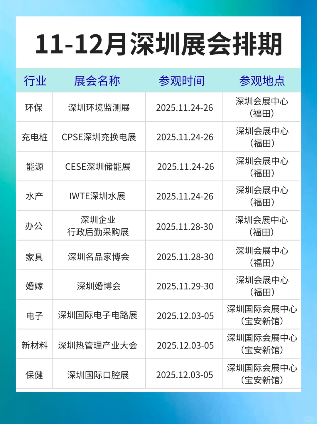 最新版丨11-12月深圳展会排期表