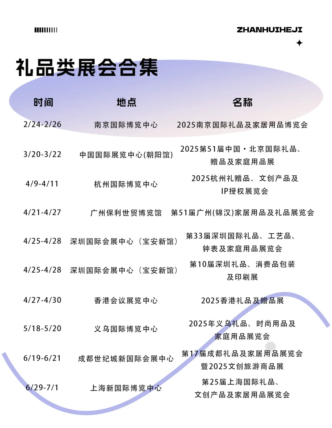 可以不看 但一定要收藏的干货