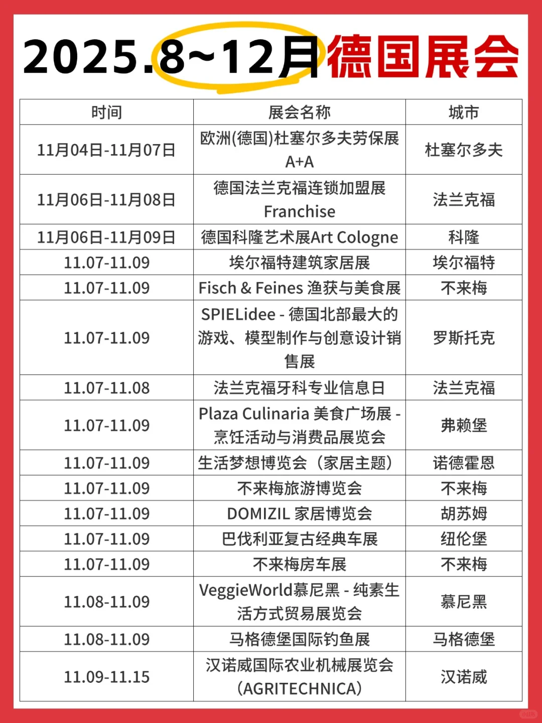 ?2025年8月-12月德国展会清单汇总!