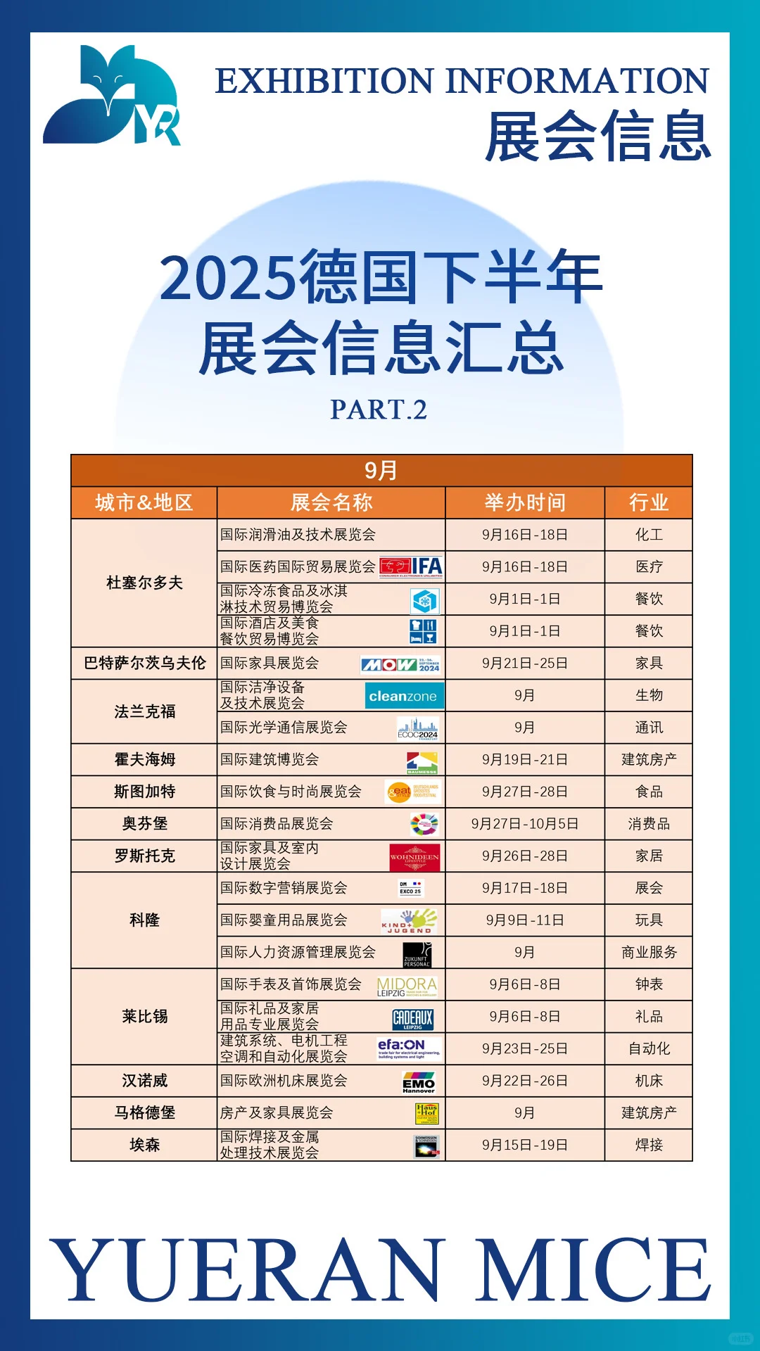 2025德国下半年展会信息汇总