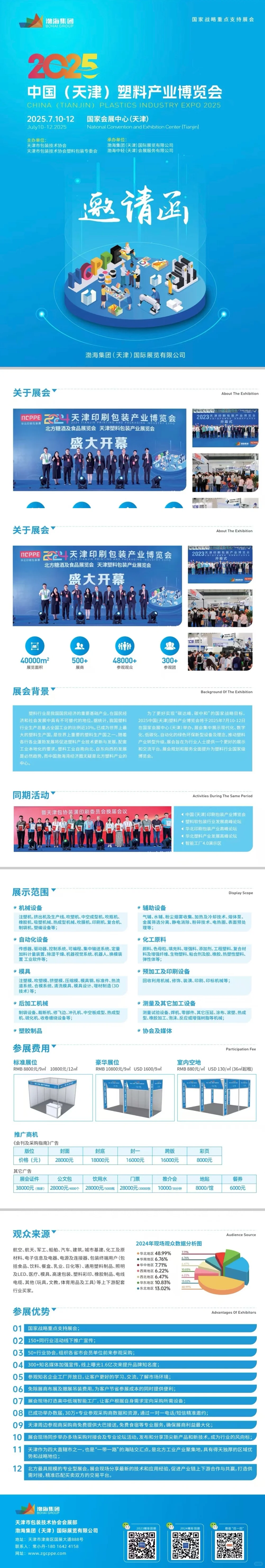 2025年7月10日~7月12日天津塑料展