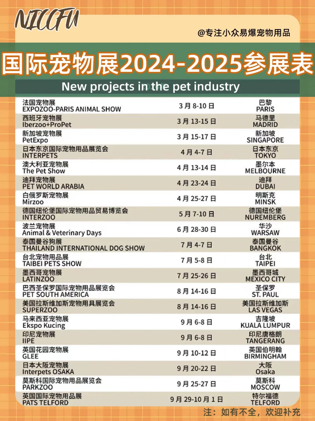 超全汇总！2024-2025国外热门宠物展排期?