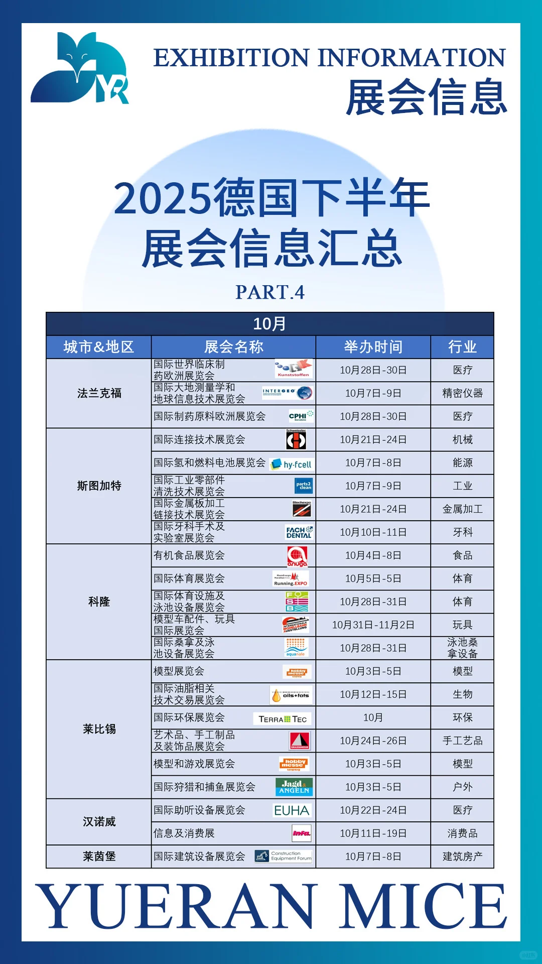 2025德国下半年展会信息汇总