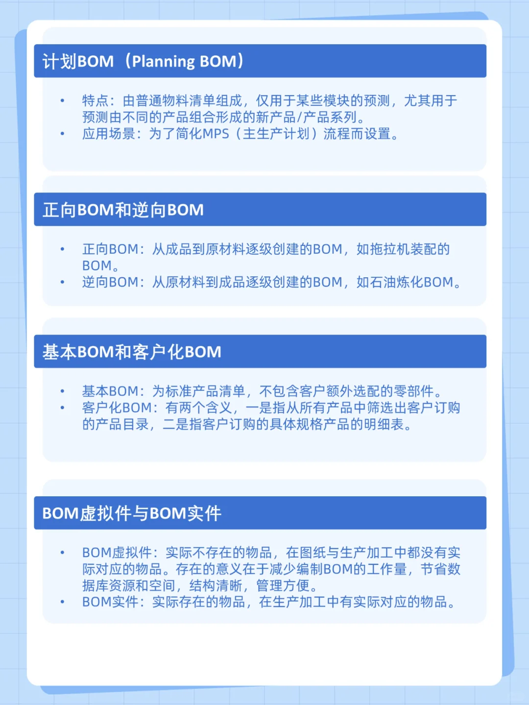 什么是BOM?BOM有哪些类型?