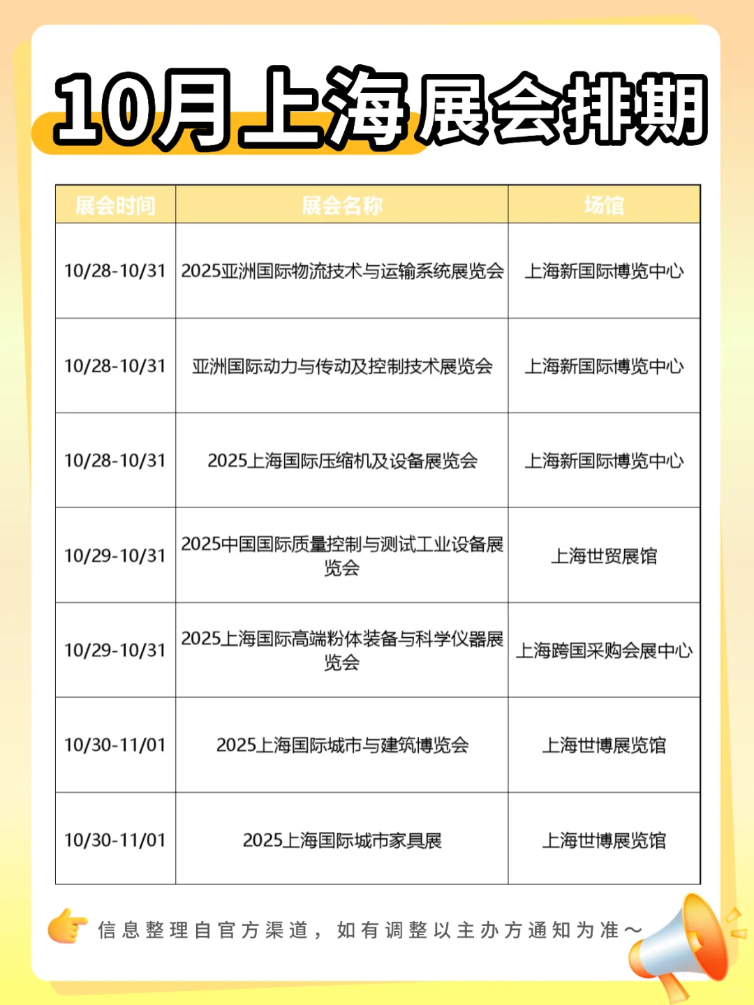 10月快去上海一趟~因为展会太多太精彩啦!