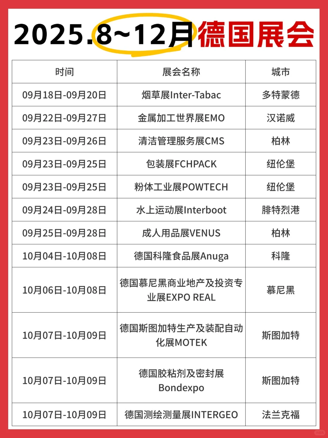 ?2025年8月-12月德国展会清单汇总!