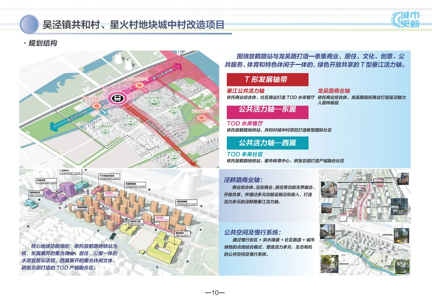 闵行城中村改造| @七宝@浦锦 @吴泾@梅陇