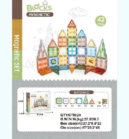 跨境电商采购单对接