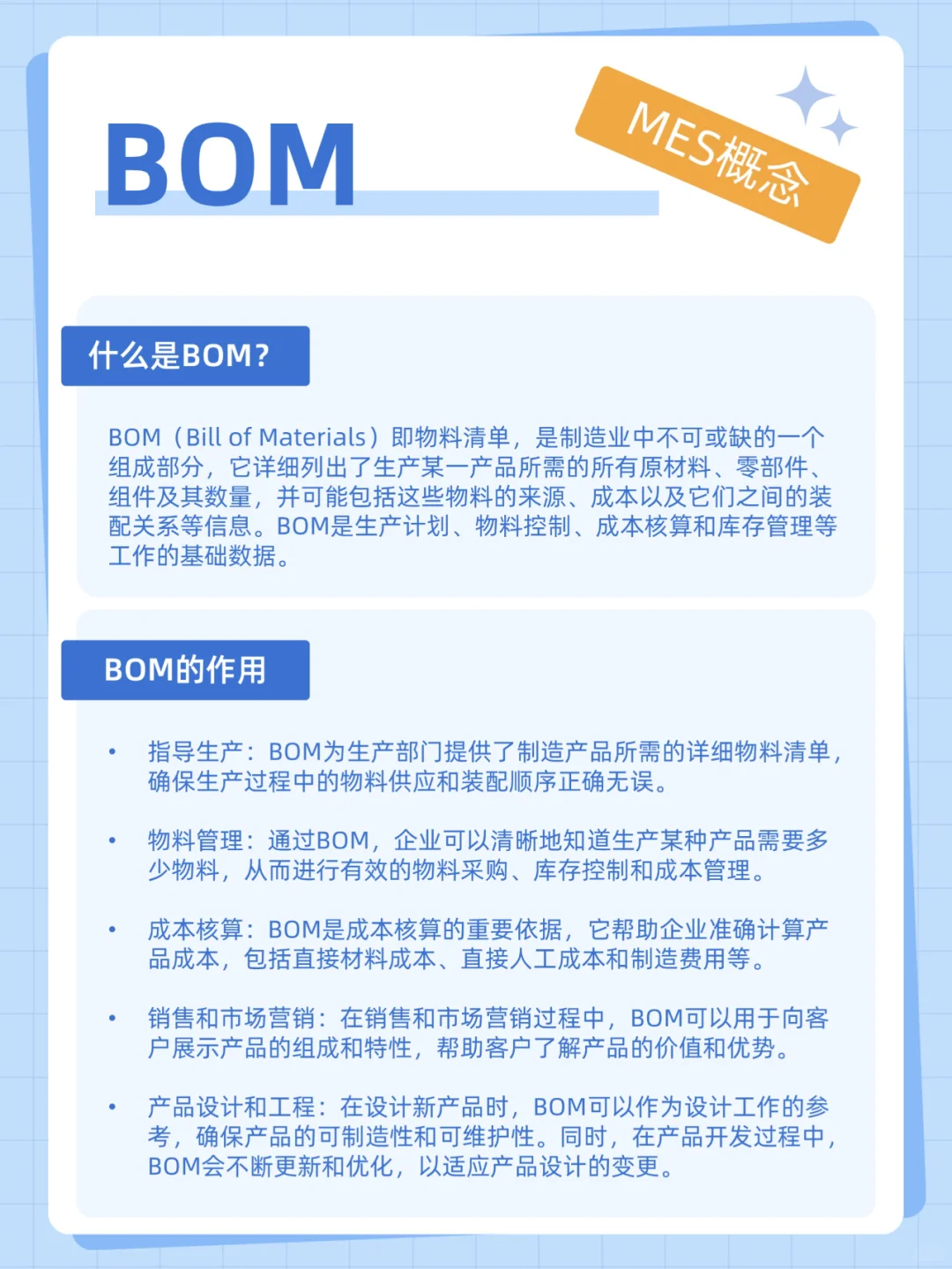 什么是BOM?BOM有哪些类型?