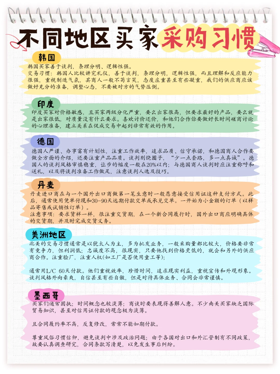 采购必知知识点,先mark!