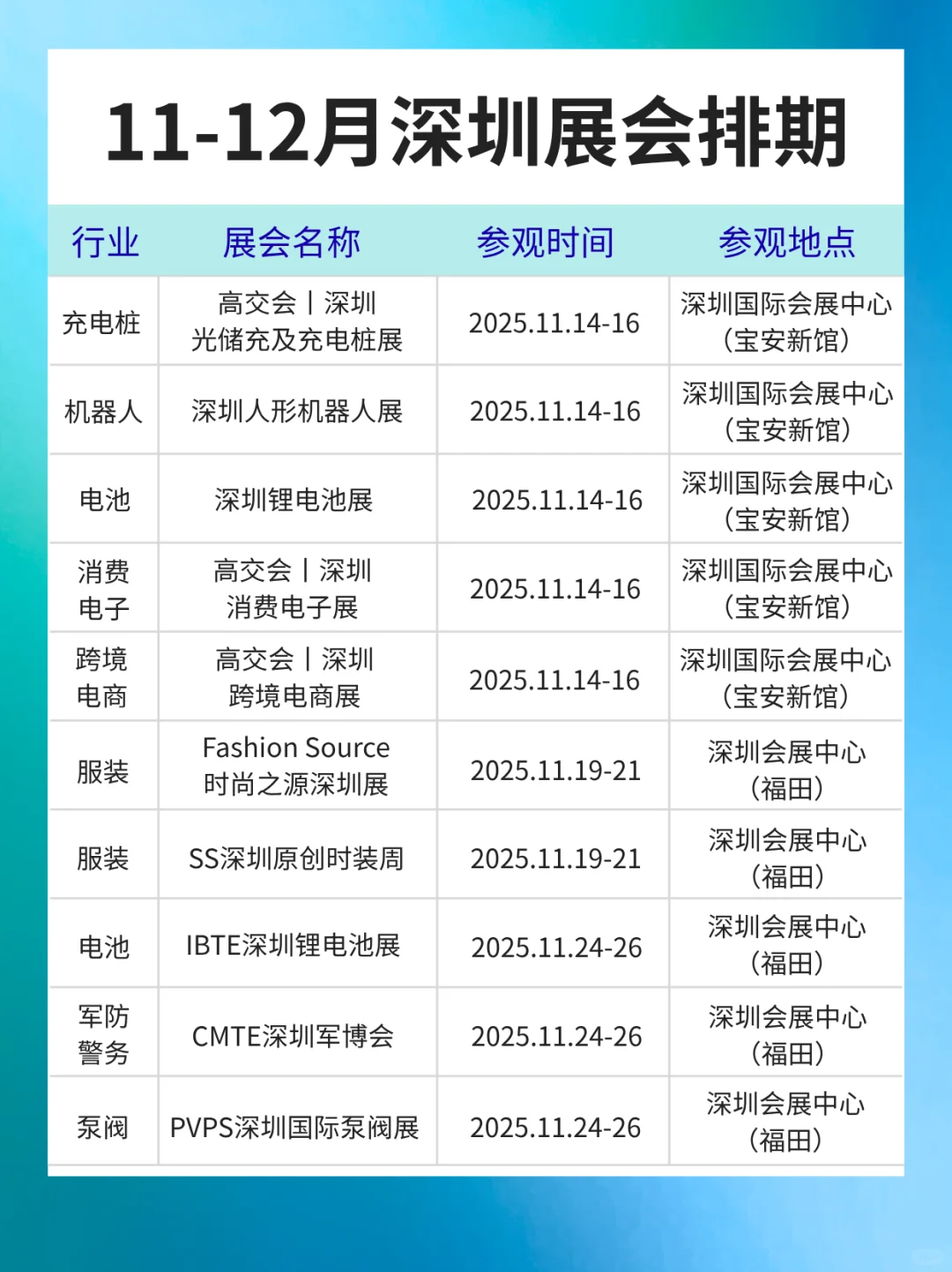 最新版丨11-12月深圳展会排期表