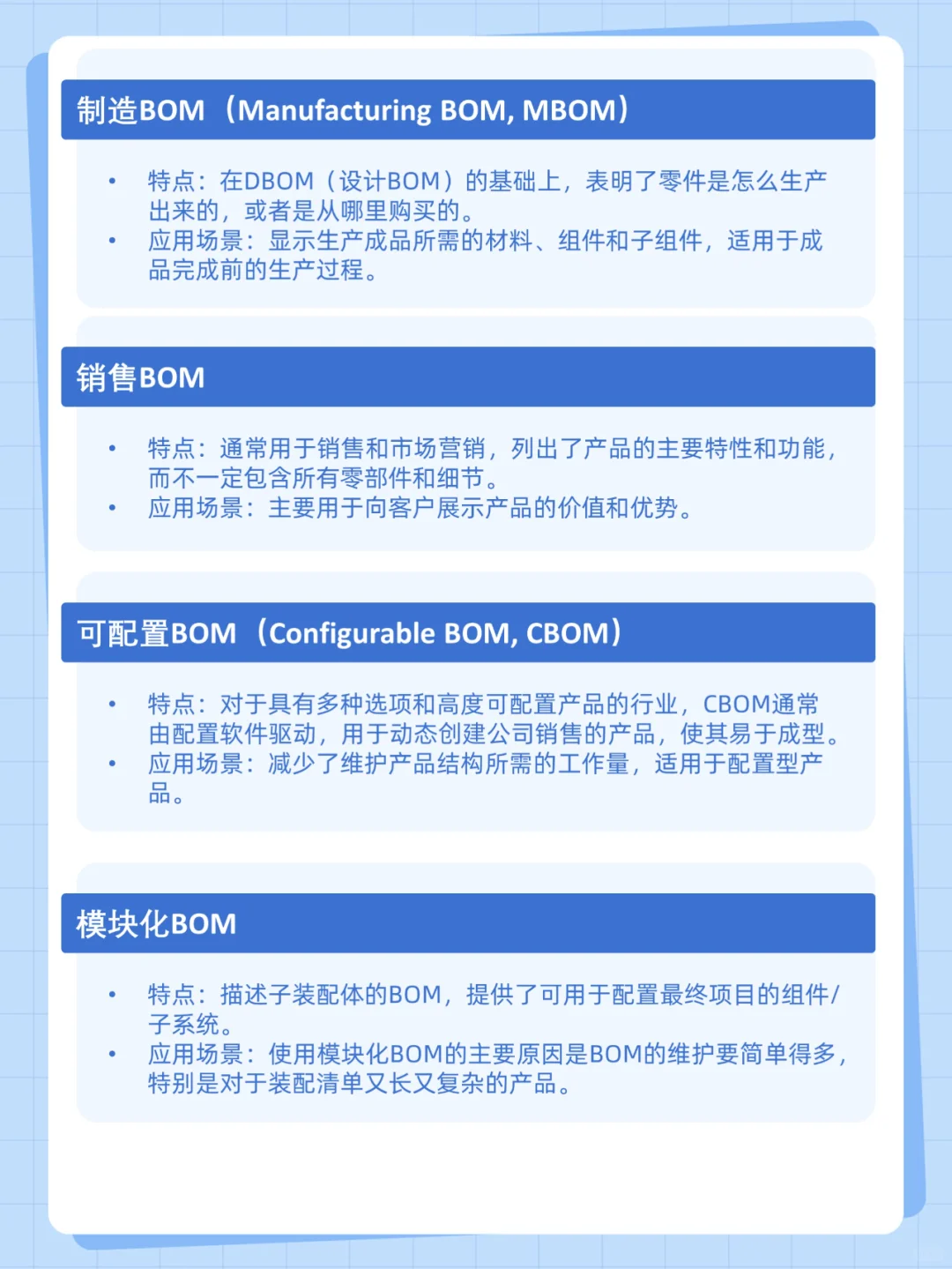 什么是BOM?BOM有哪些类型?