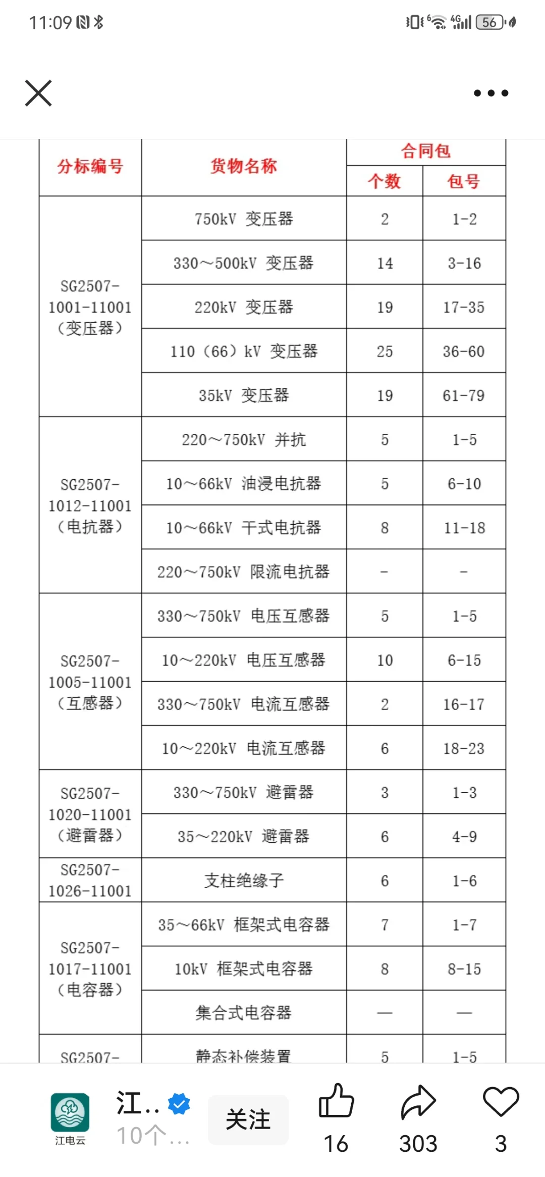电力电器/设备，有报价的吗？