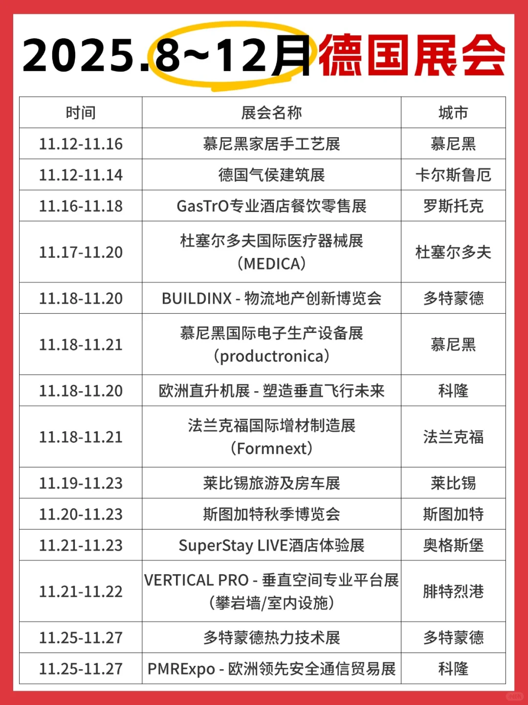 ?2025年8月-12月德国展会清单汇总!